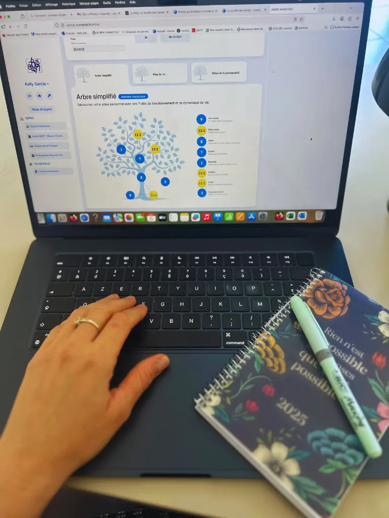 La numérologie est un travail complet pour vous accompagner.